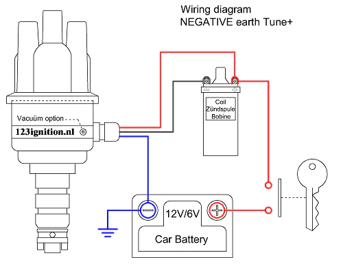 123 Bluetooth Programmable Distributor for Porsche 911, 914-6 with 2.4, 2.7, 3.3 (1972 and up) for 3-Pin Boxes - Image 5