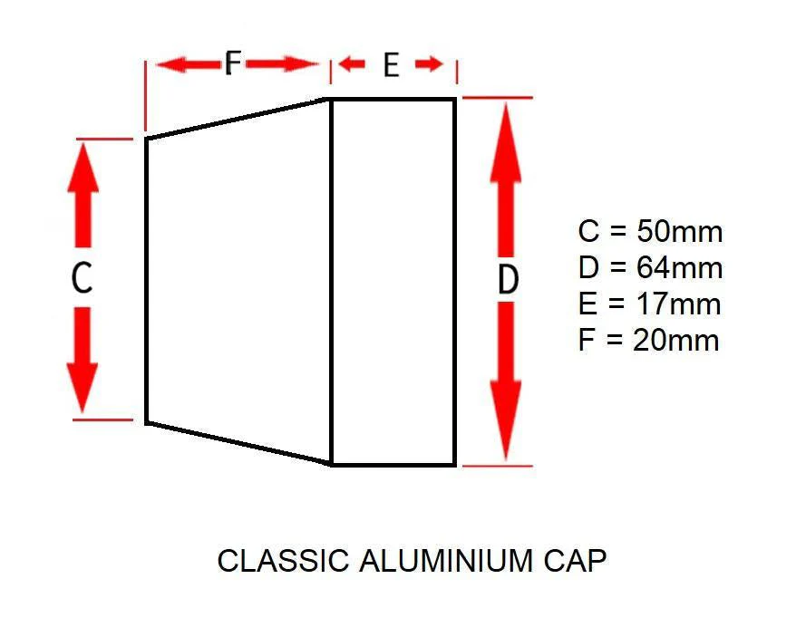 BRAID Center Caps - Image 10