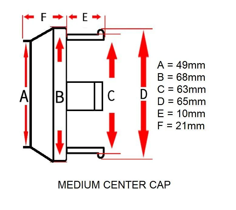 BRAID Center Caps - Image 8