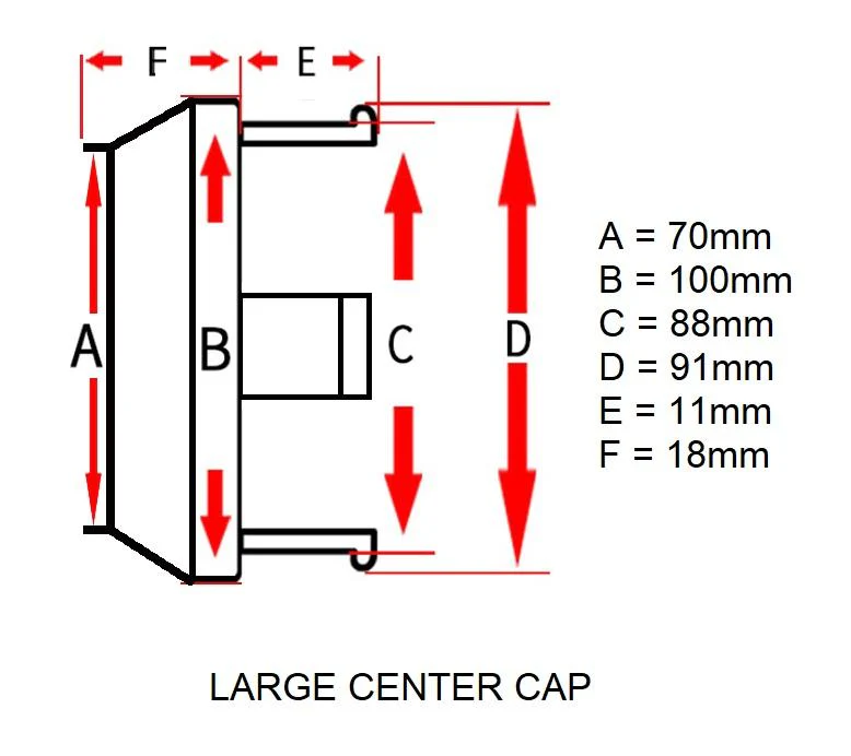 BRAID Center Caps - Image 9