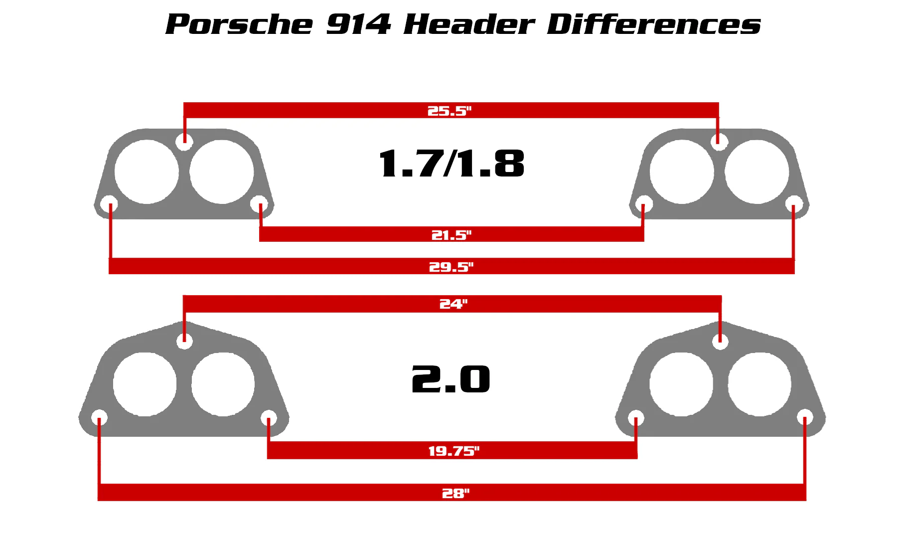 Bursch Cross-Pipe Stainless Steel Headers for Porsche 914-4 (1970-76) - Image 2