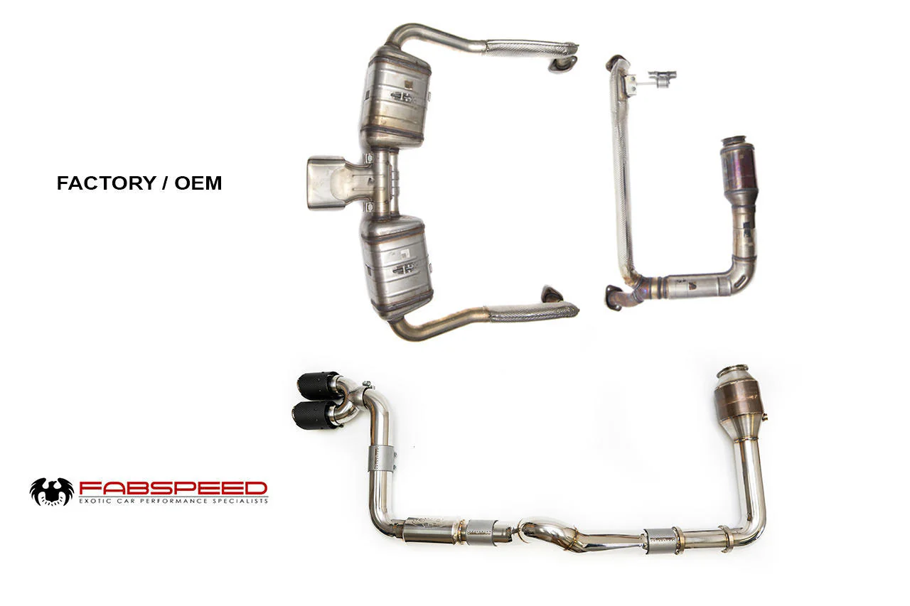 Fabspeed Porsche 718 Boxster/Cayman Supercup Turboback Exhaust System (2017+) - Image 2