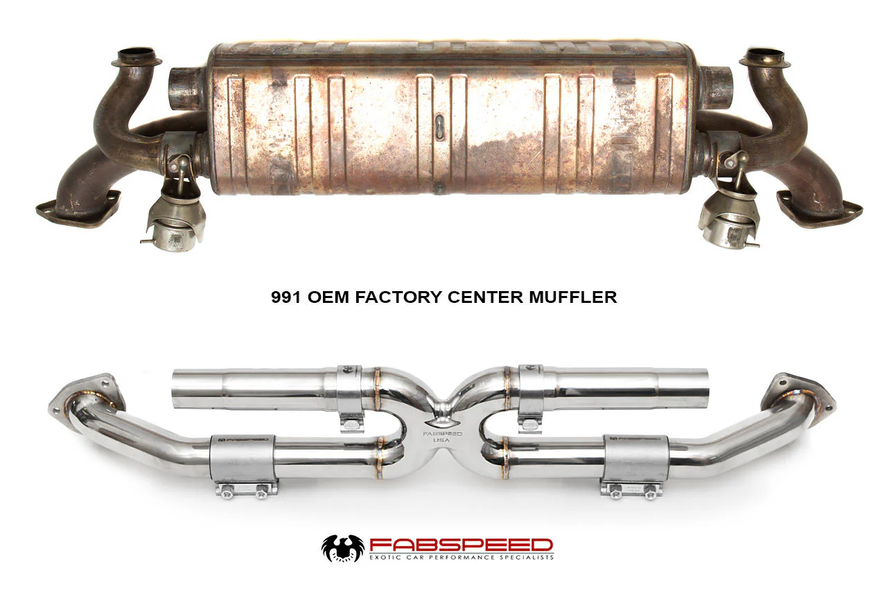 Fabspeed Porsche 991 Carrera Center Muffler Bypass X-Pipe (Non-Valved Exhaust)(2012-2016) - Image 2