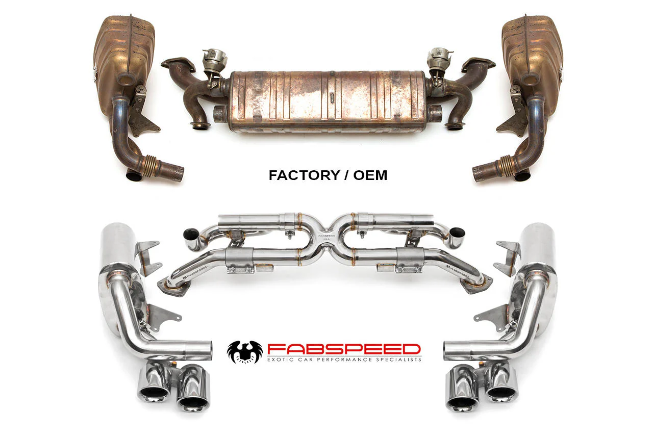 Fabspeed Porsche 991 Carrera Valvetronic Exhaust System - Image 2