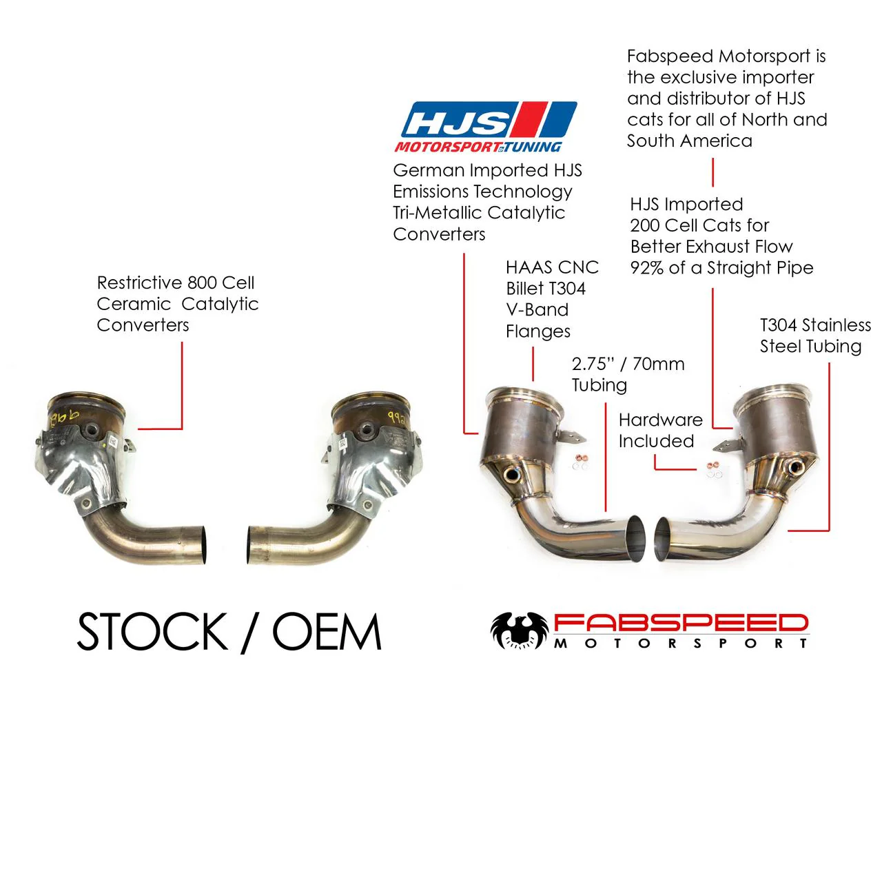 Fabspeed Porsche 992 Carrera Sport Catalytic Converters (2019+) - Image 2