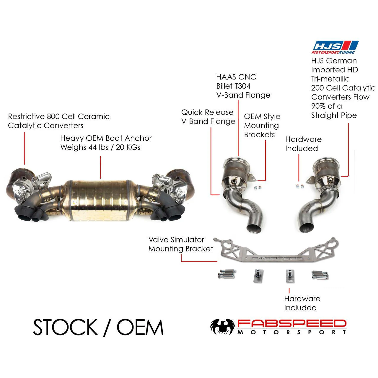 Fabspeed Porsche 992 Carrera Sport Catalytic Converters with GT2RS Style Outlets (2021+) - Image 2