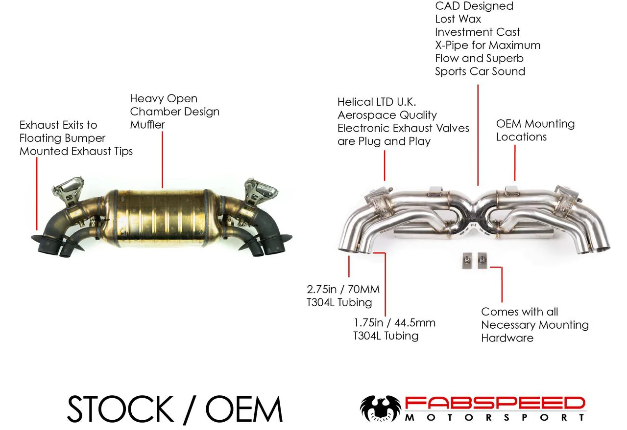Fabspeed Porsche 992 Twin Turbo / Twin Turbo S Cat-Back Valvetronic Maxflo Exhaust System (2021+) - Image 2