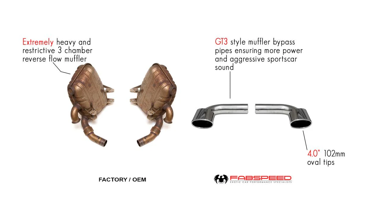 Fabspeed Porsche 996 GT3 Muffler Bypass Pipes (1999-2005) - Image 2