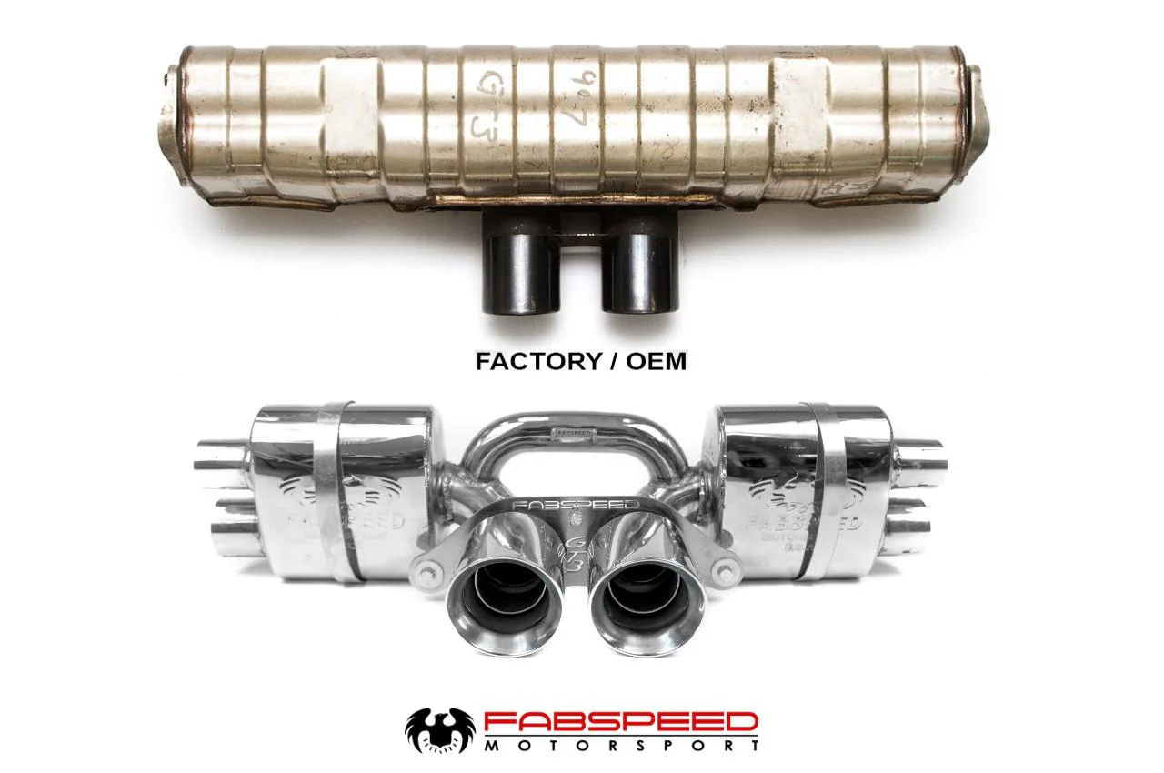 Fabspeed Porsche 997 GT3 / GT3 RS Center Mini Maxflo Performance Exhaust System (2006-2009) - Image 2