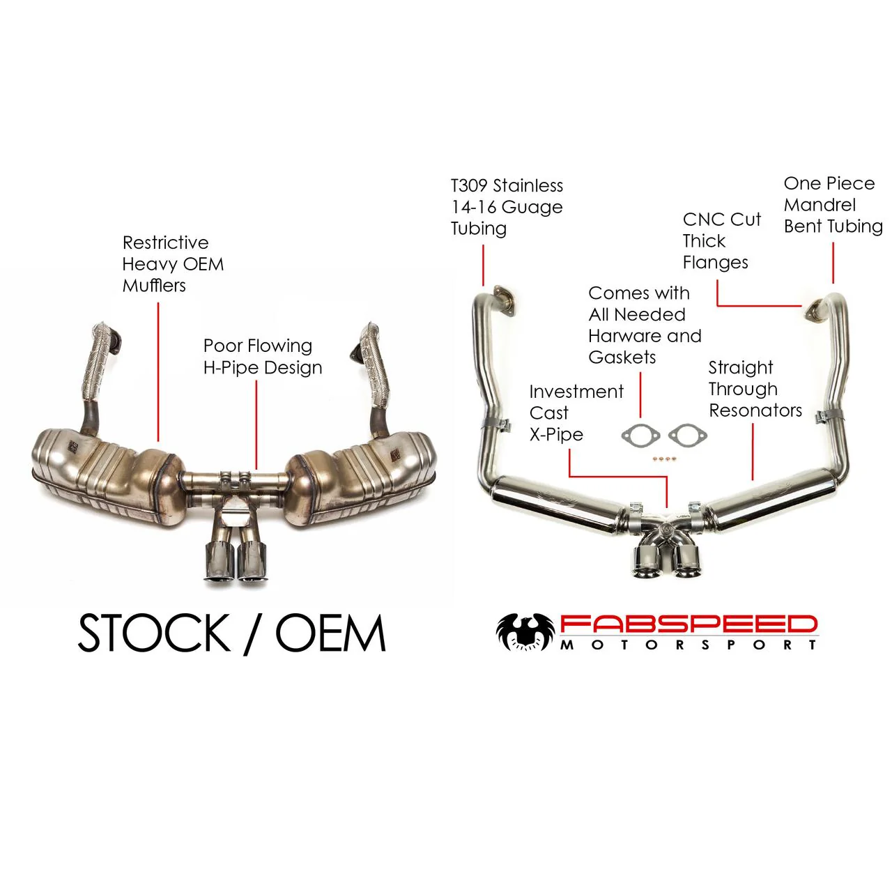 Fabspeed Porsche 981 Boxster/Cayman Supercup Race Exhaust System (2013-2016) - Image 3