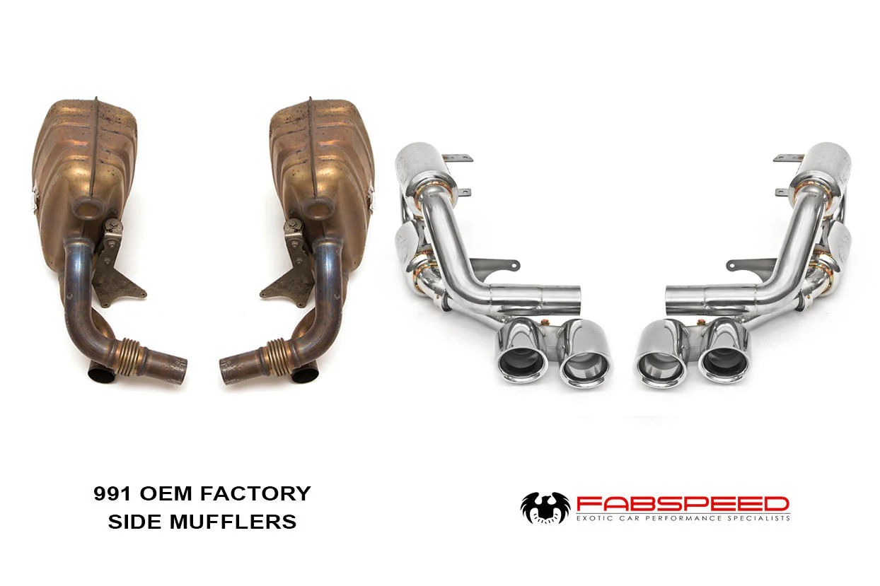 Fabspeed Porsche 991 Carrera Supercup Exhaust System (2012-2016) - Image 2