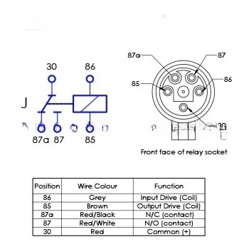 Round Relay Socket and Wiring for Porsche 911 - Image 3