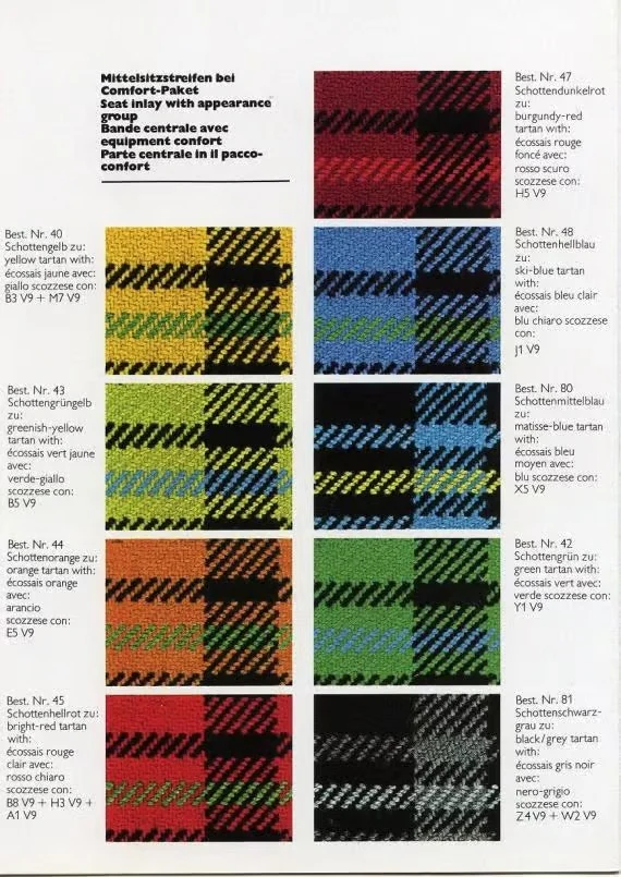 914Rubber Sewn Plaid Seat Material Kit for Porsche 914 (1975-76) - Image 10